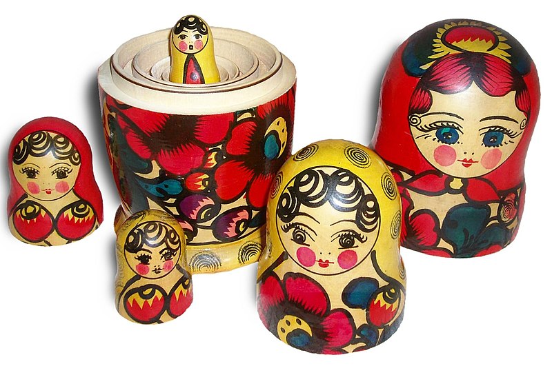 File:Russian-Matroshka no bg.jpg